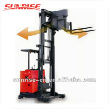 Hot sale 1ton 7.5meter mast 3 way electric stacker with factory price